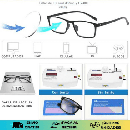 MultiOnePower® | Gafas para asistencia visual absoluta