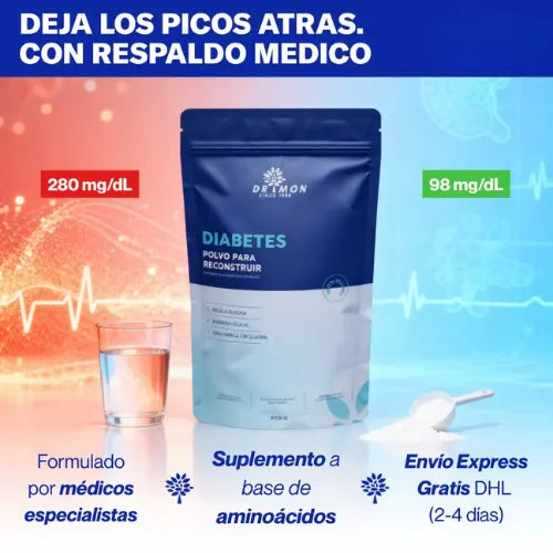 DrMon® | Controla tu diabetes